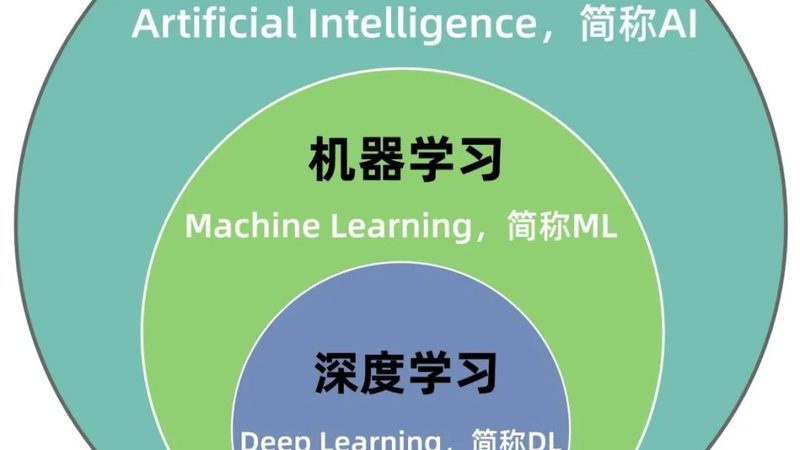 AI客服系统安全规范解读：价格与安全的平衡之道