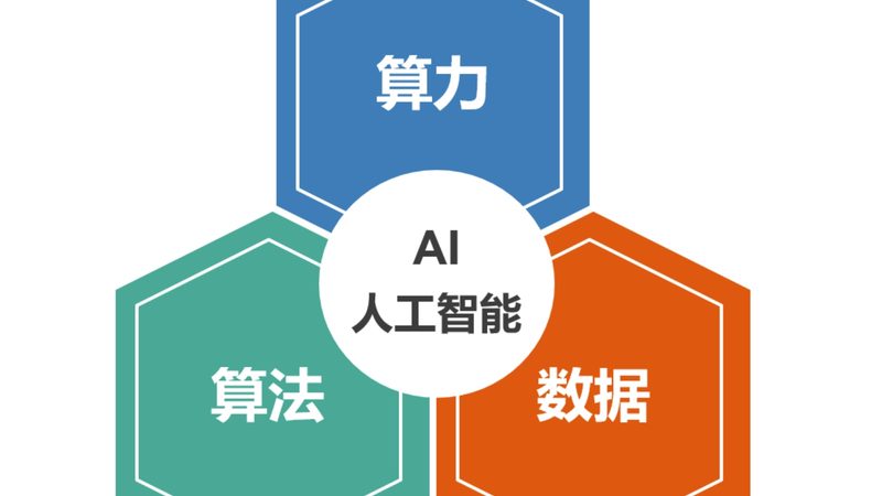 语音识别开源框架：如何选择适合自己的利器**